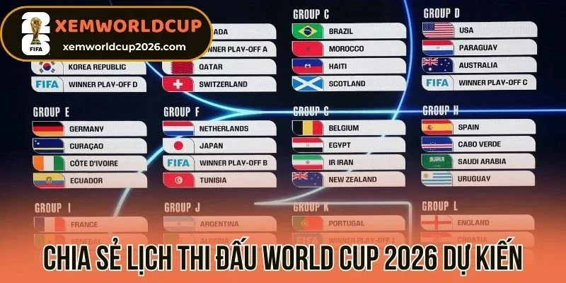 Chia sẻ lịch thi đấu World Cup 2026 dự kiến