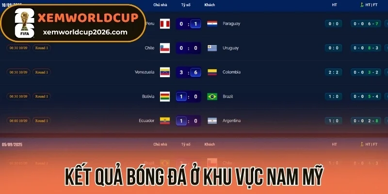 Kết quả bóng đá ở khu vực Nam Mỹ