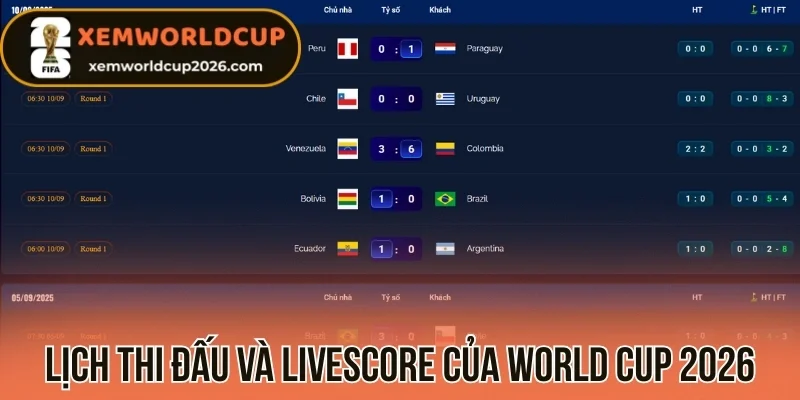 Lịch thi đấu và livescore của World Cup 2026