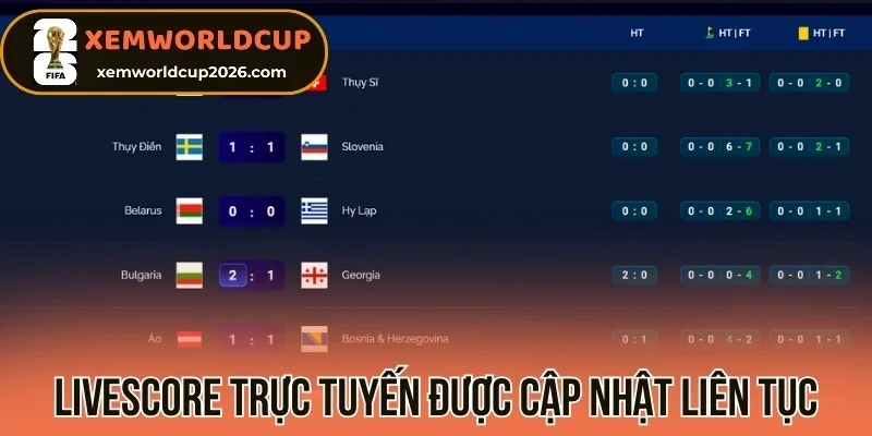 Livescore/Tỷ số trực tuyến được cập nhật liên tục