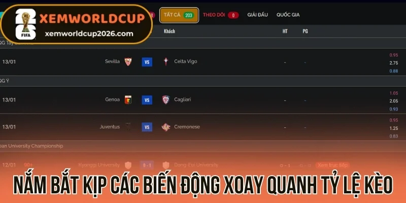Nắm bắt kịp các biến động xoay quanh tỷ lệ kèo