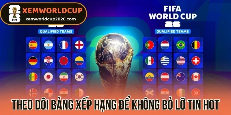 Theo dõi BXH/Bảng xếp hạng để không bỏ lỡ tin hot