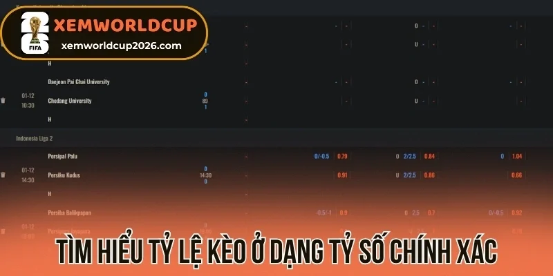 Tìm hiểu tỷ lệ kèo ở dạng tỷ số chính xác