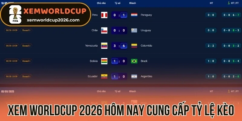 xem worldcup 2026 hôm nay cung cấp tỷ lệ kèo