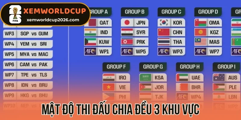 Mật độ thi đấu chia đều 3 khu vực