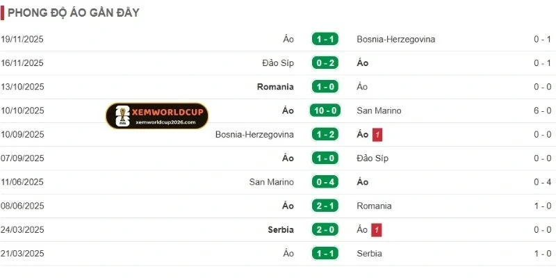 Áo tự tin khi “nhập cuộc”