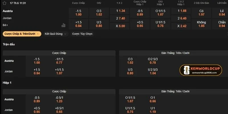 Kèo Áo vs Jordan Bảng J World Cup 11h00 17/06/2026